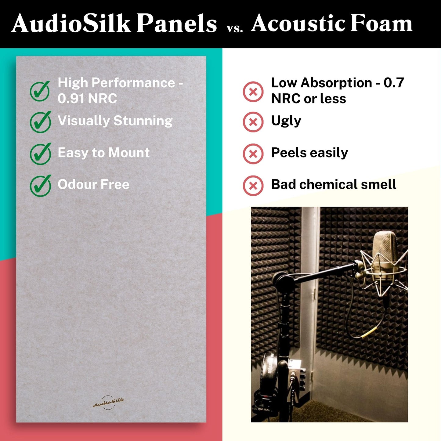 AudioSilk Acoustic Panel, Large 116 x 58cm