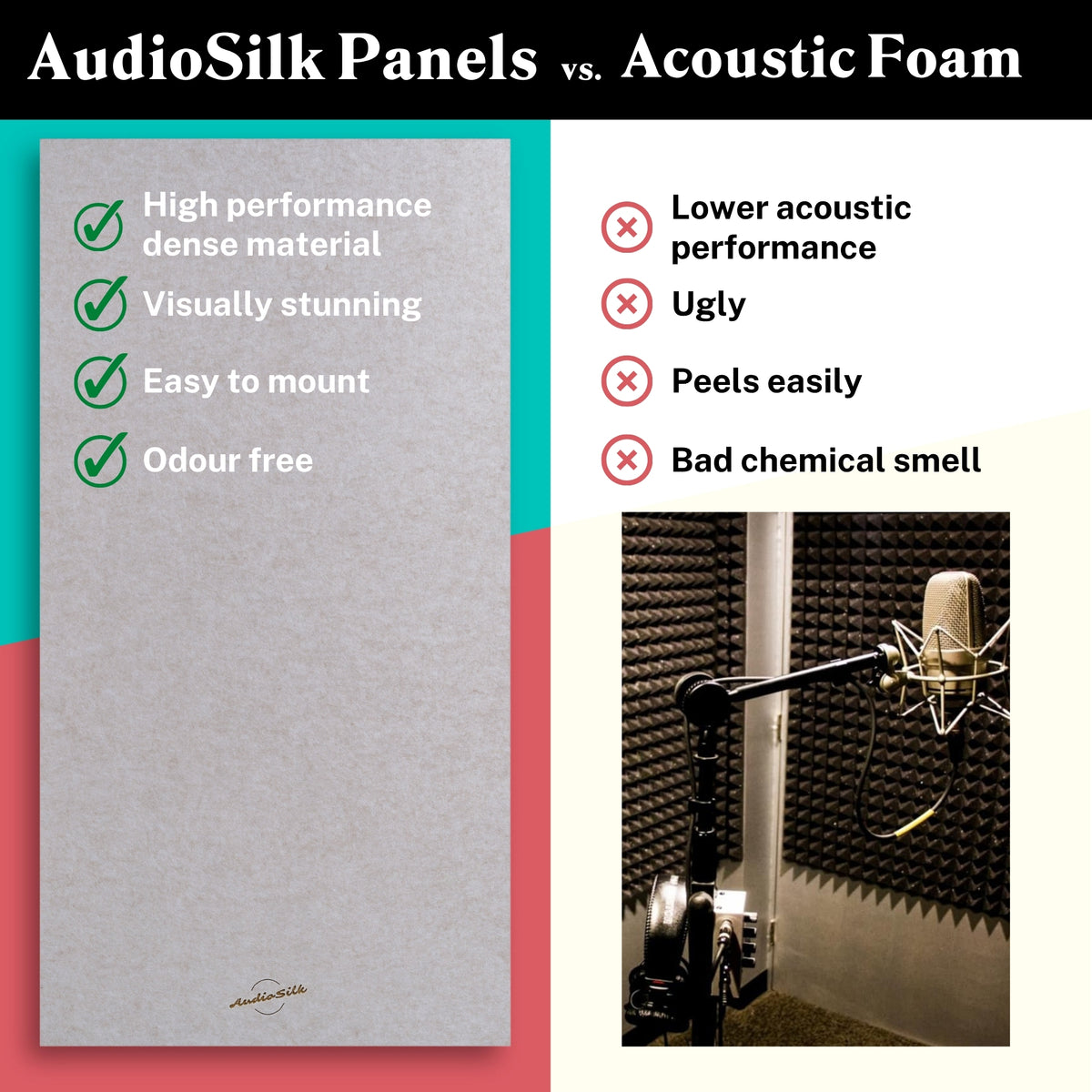 AudioSilk Acoustic Panel, Large 116 x 58cm